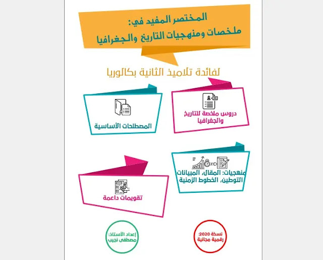 ملخصات ومنهجيات التاريخ والجغرافيا المختصر المفيد لتلاميذ الثانية بكالوريا ملخصات ومنهجيات التاريخ والجغرافيا المختصر المفيد لتلاميذ الثانية بكالوريا
